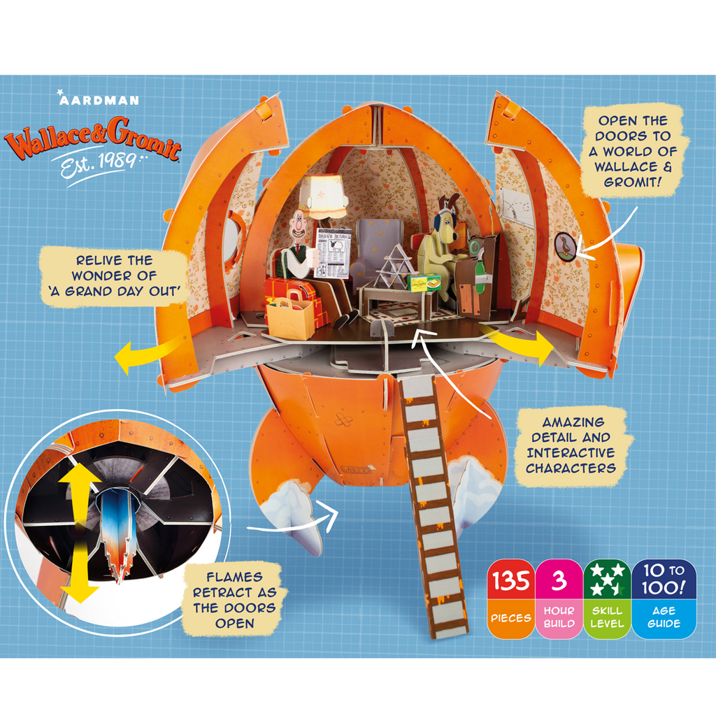 Omitting Kit Build Your Own Wallace & Gromit Kits – Gromit Unleashed Shop