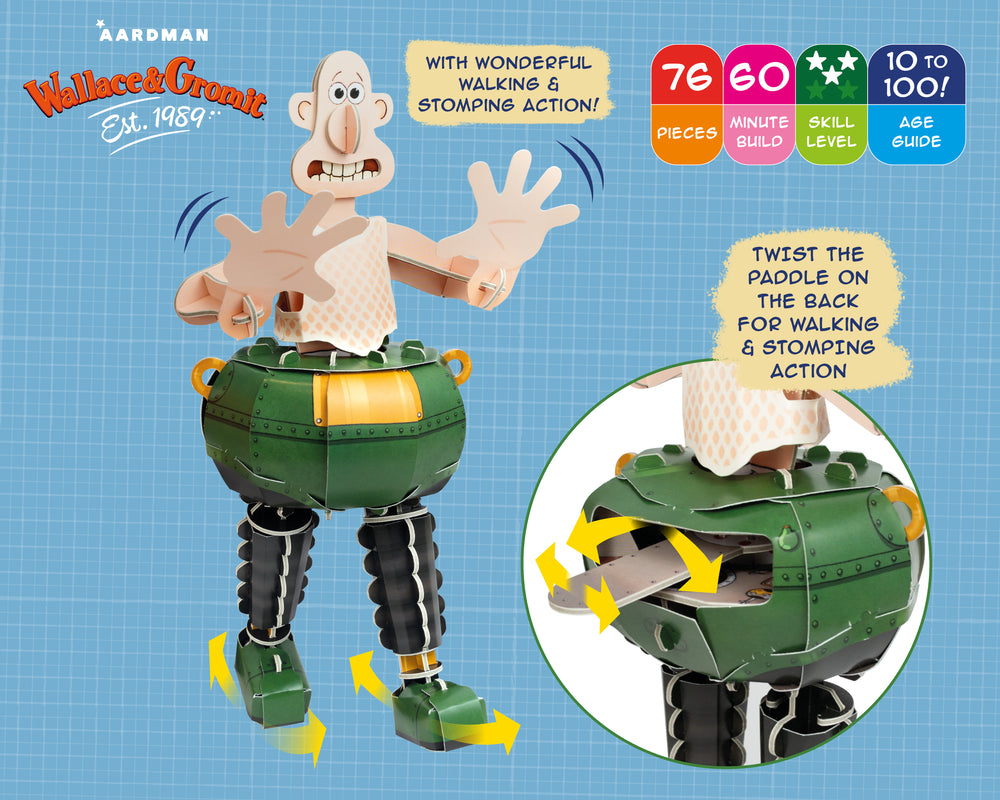 Build Your Own Wallace & Gromit Techno Trousers Kit